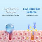 Spodare OK shape eye patches ingredient label close up