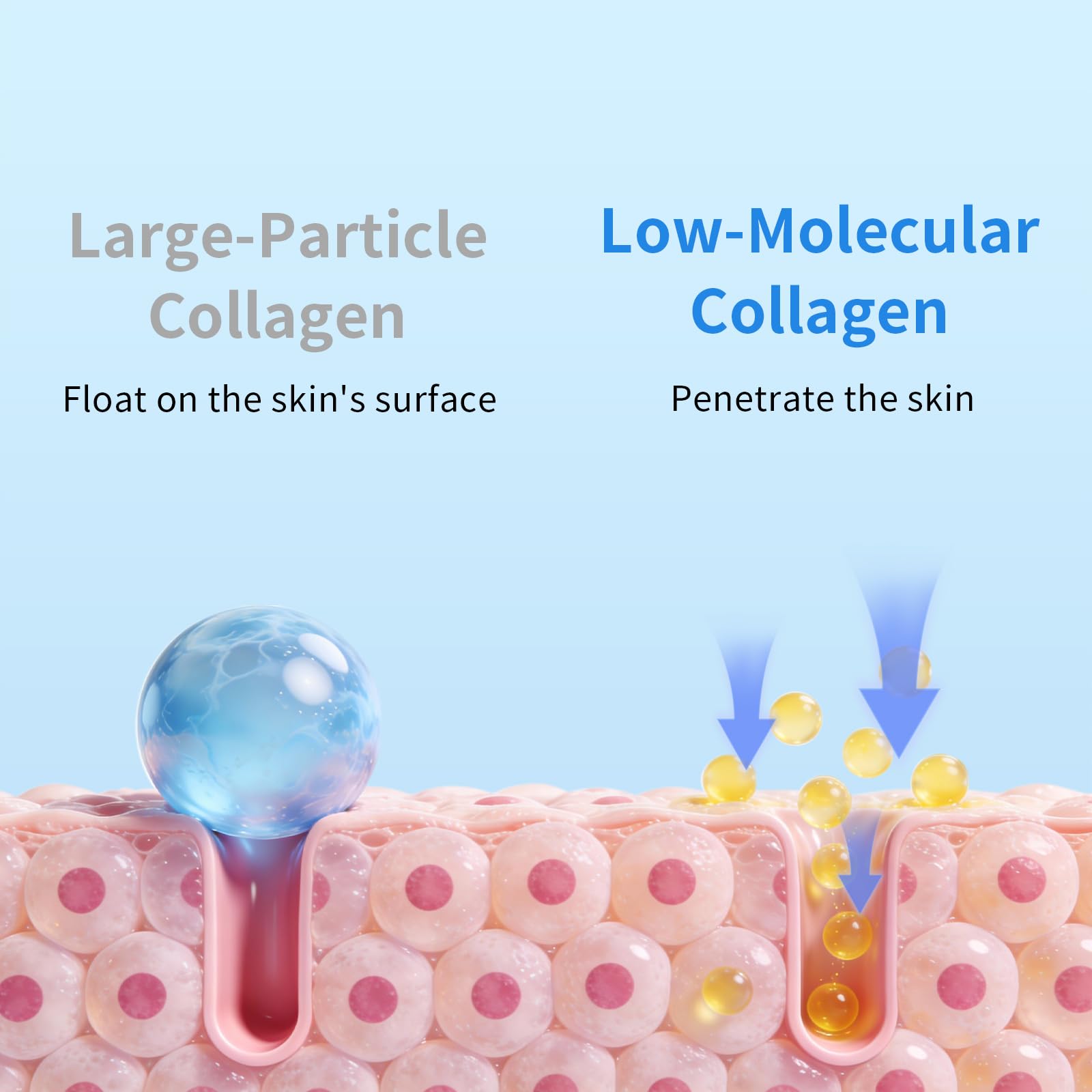 Close up shot of the high quality SPODARE hydrogel texture containing hyaluronic acid for intense hydration.