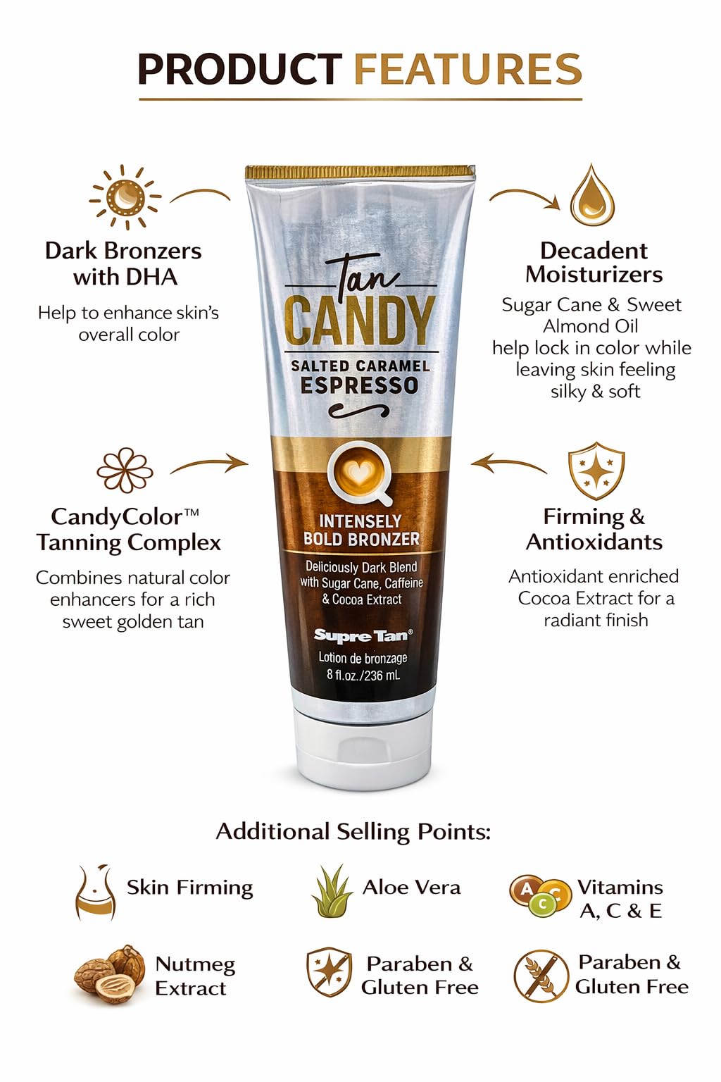 Authentic USA imported Supre Tan Candy tanning lotion bottle