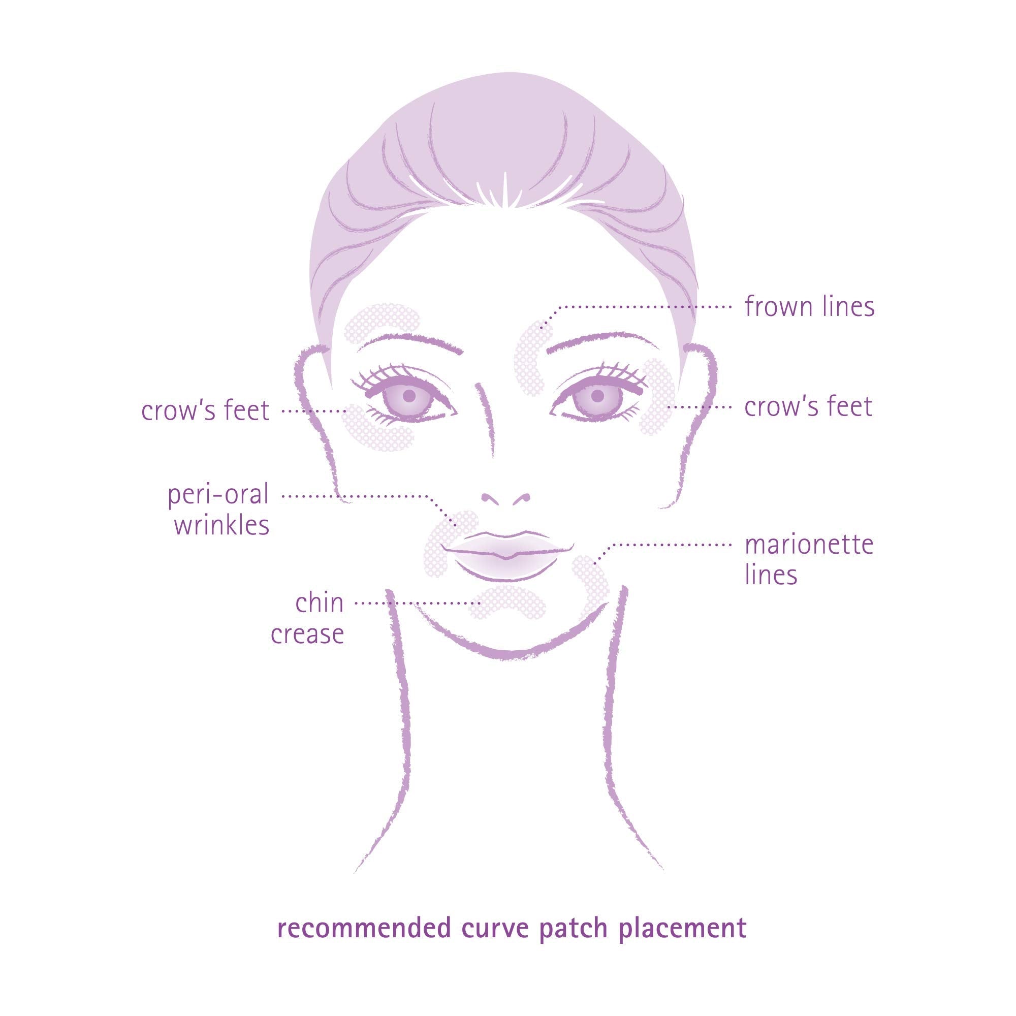 Close up view of Toute Nuit curve shape facial tape
