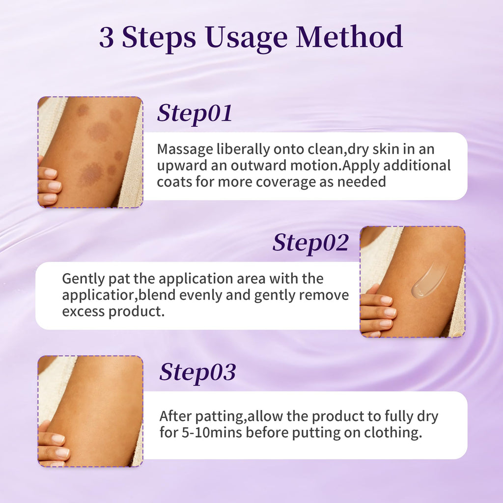 MyTend Westmore Beauty Body Coverage Perfector side profile of the tube
