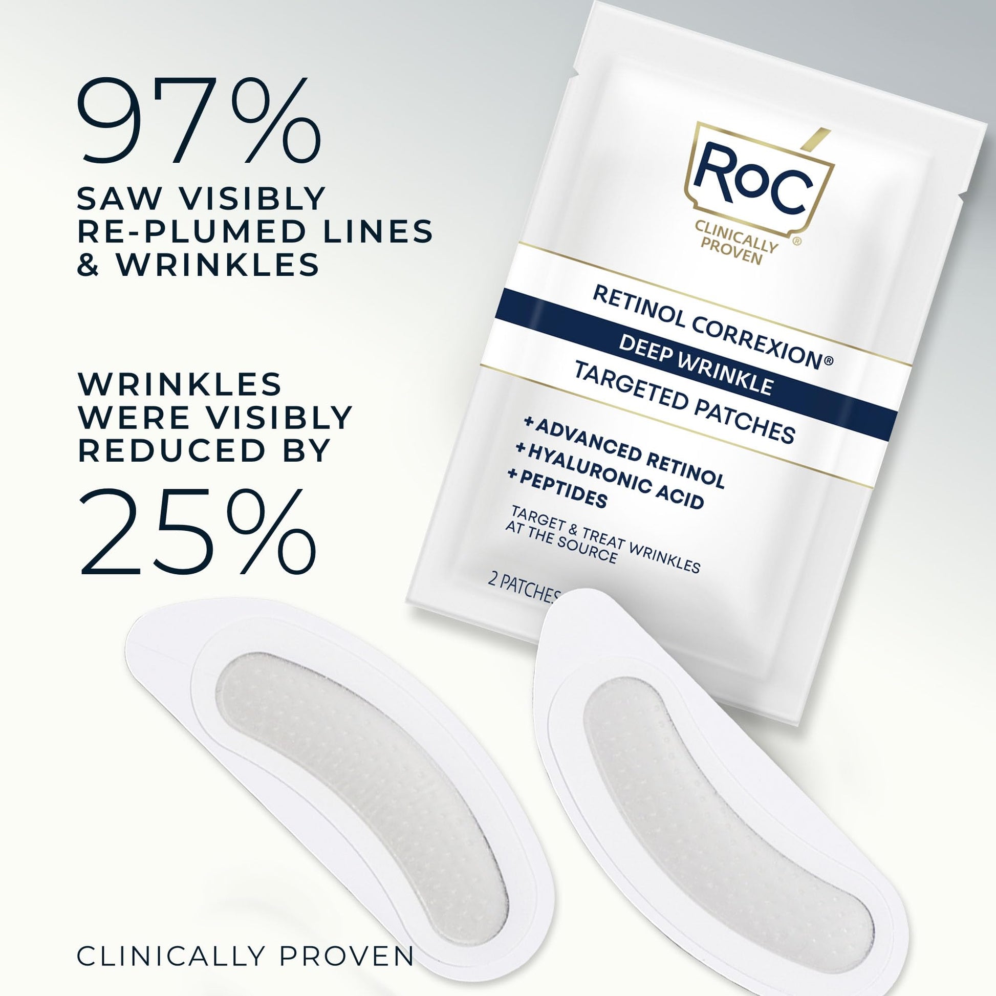Close up of RoC Retinol Correxion self dissolving micro cone patches showing the texturized treatment surface.