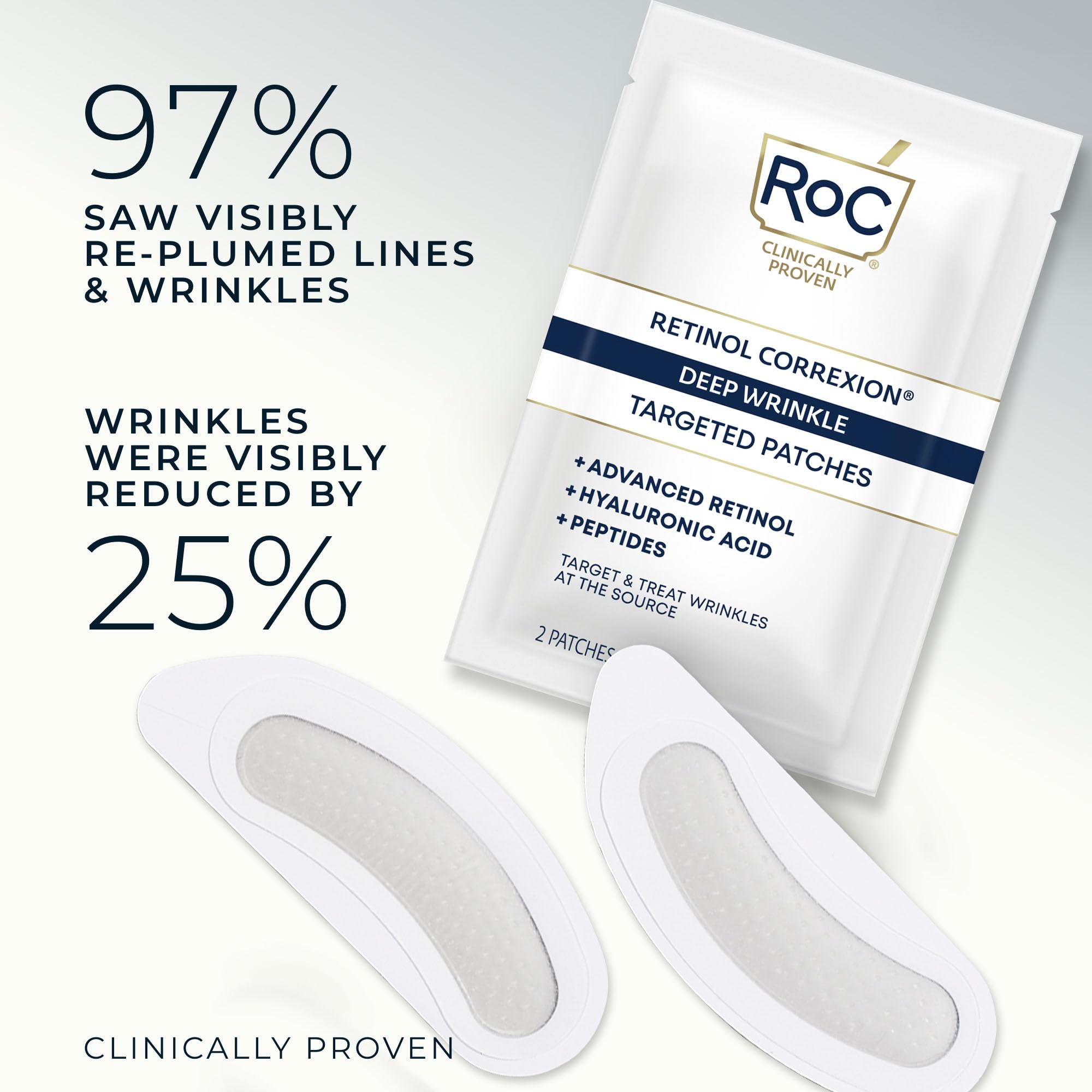 Close up of RoC Retinol Correxion self dissolving micro cone patches showing the texturized treatment surface.