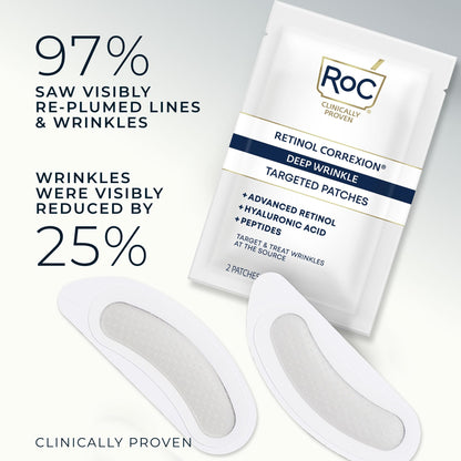 Close up of RoC Retinol Correxion self dissolving micro cone patches showing the texturized treatment surface.