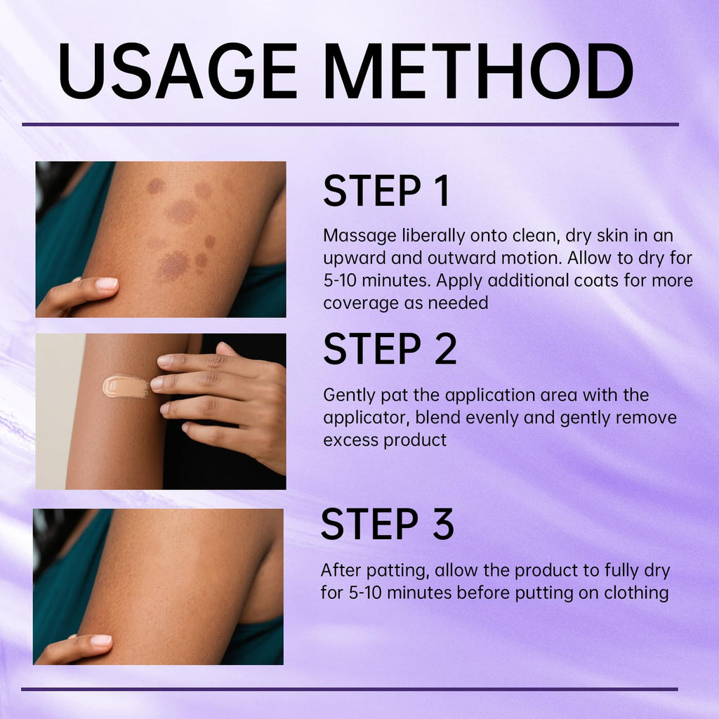 MyTend Hrttuo Body Coverage Perfector lifestyle application view