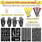 Close up of MuseLuxe tattoo stencils and brown and black ink cones