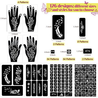 Waterproof temporary tattoo application results on hand