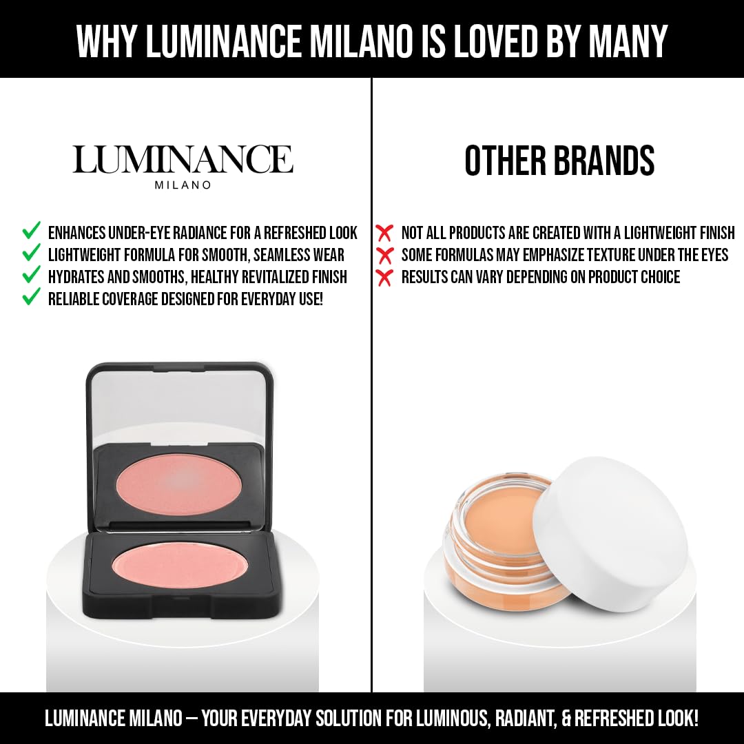 Model applying Luminance Milano under eye brightener
