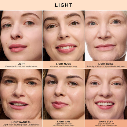 It Cosmetics brightening concealer for dark circles