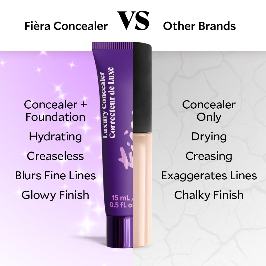 Fiera Luxury Concealer applied to mature skin for full coverage