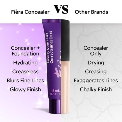 Fiera Luxury Concealer applied to mature skin for full coverage