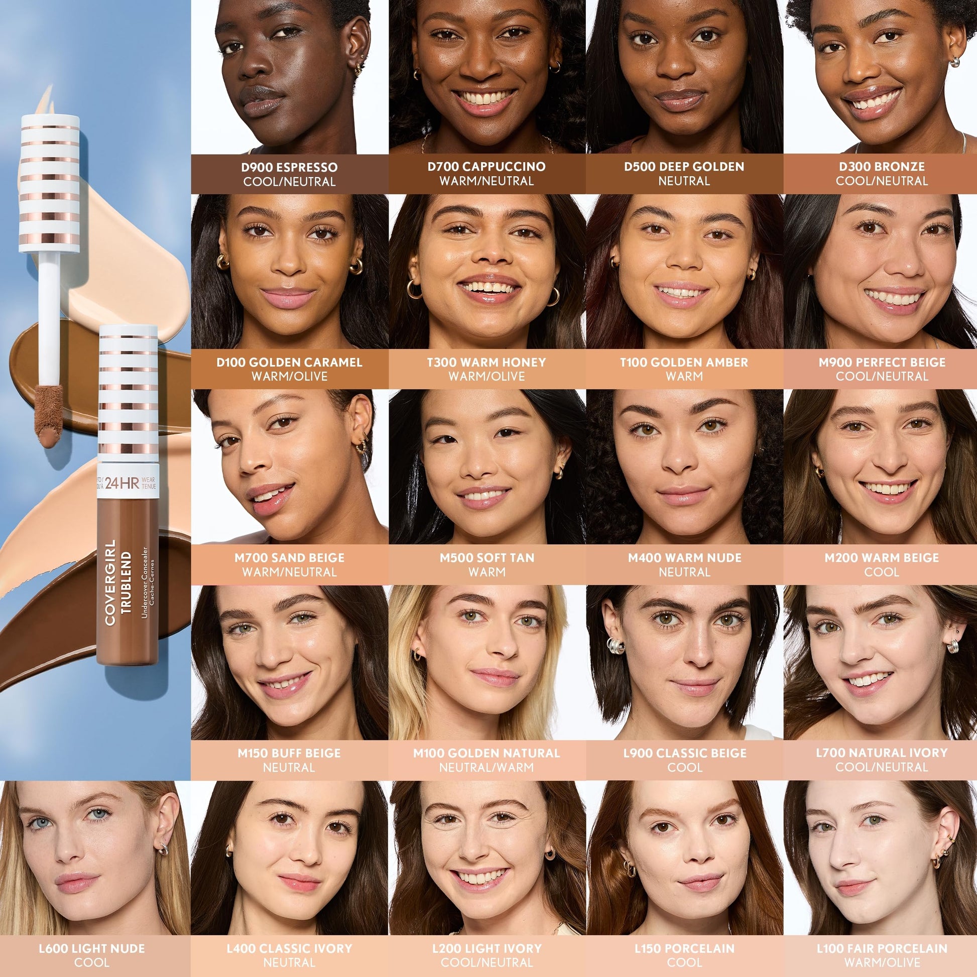 Covergirl TruBlend Undercover Concealer packaging details