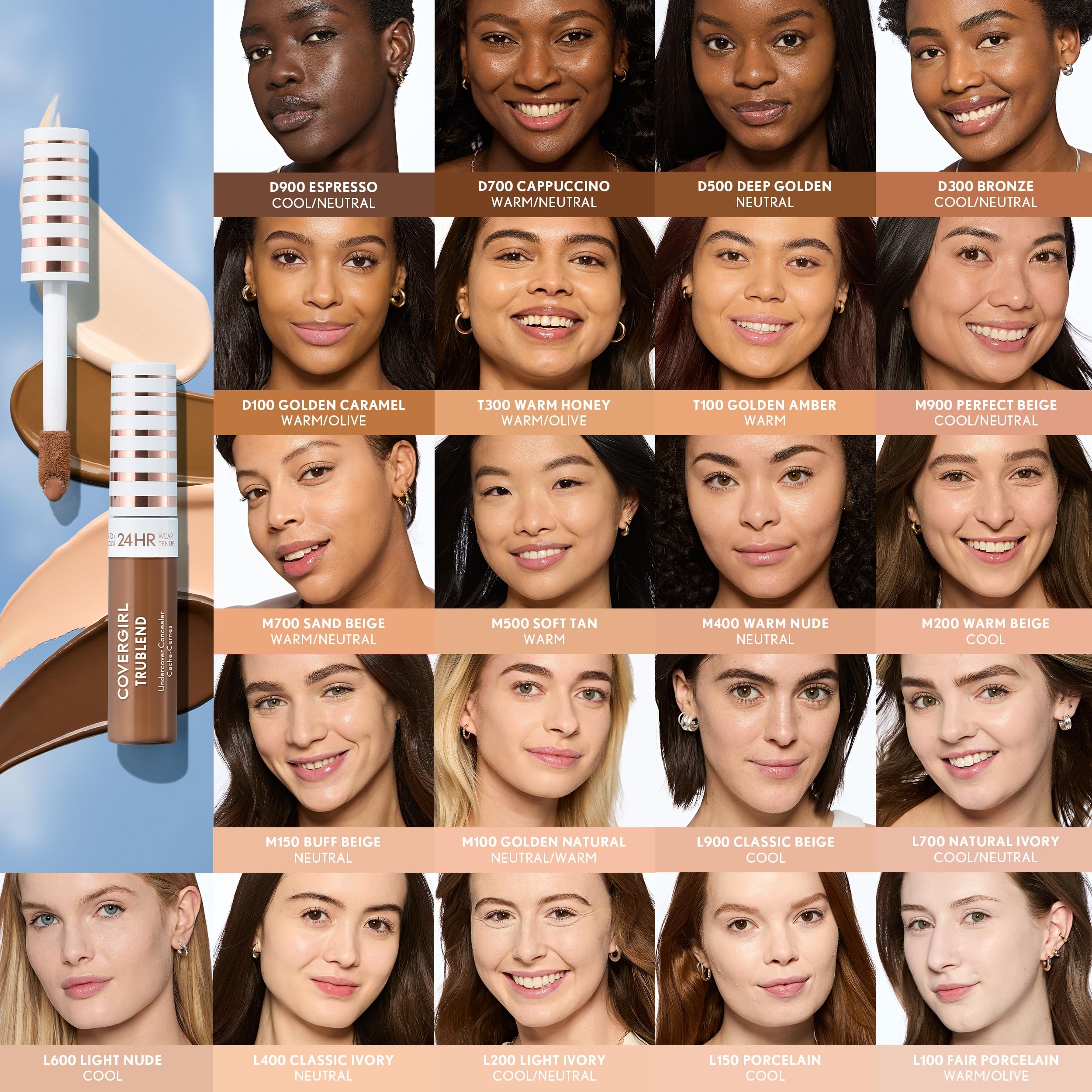 Covergirl TruBlend Undercover Concealer packaging details