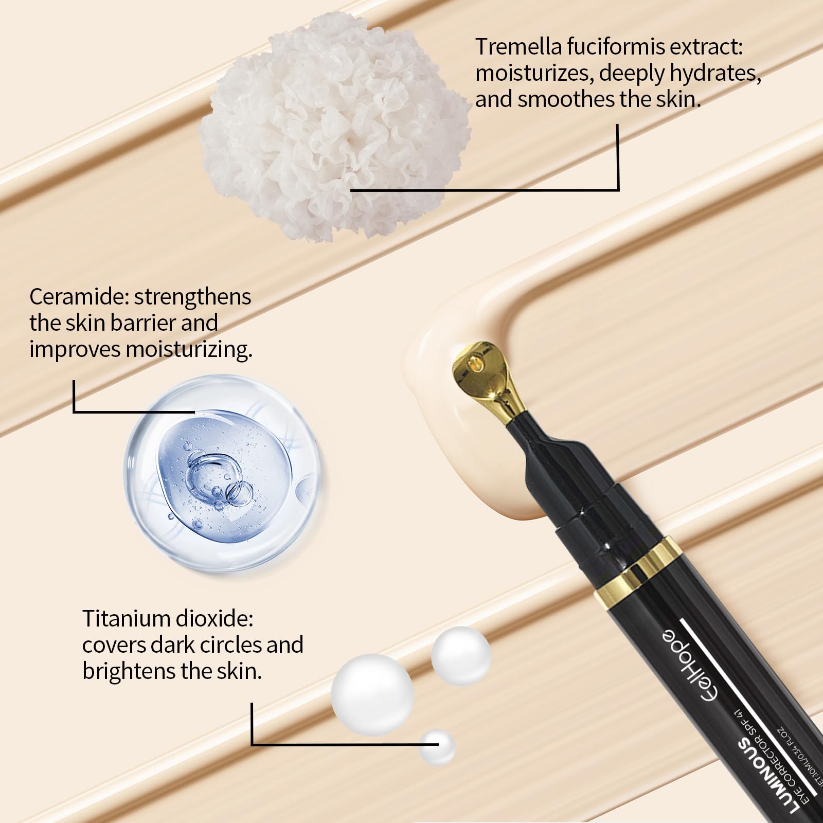 Onmylovin Luminous Eye Corrector packaging side view details