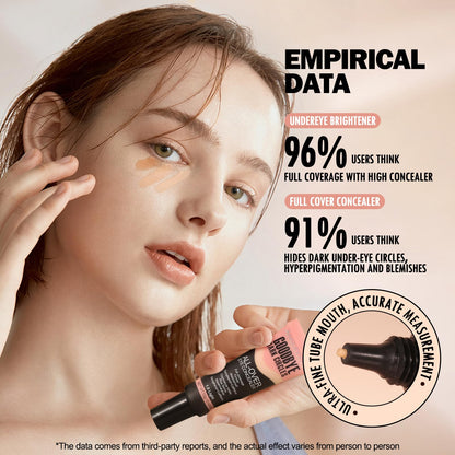 Applying Anglicolor concealer under eye area