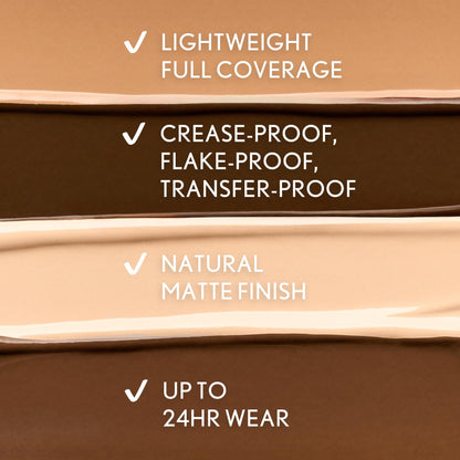 Back of packaging with Covergirl product details