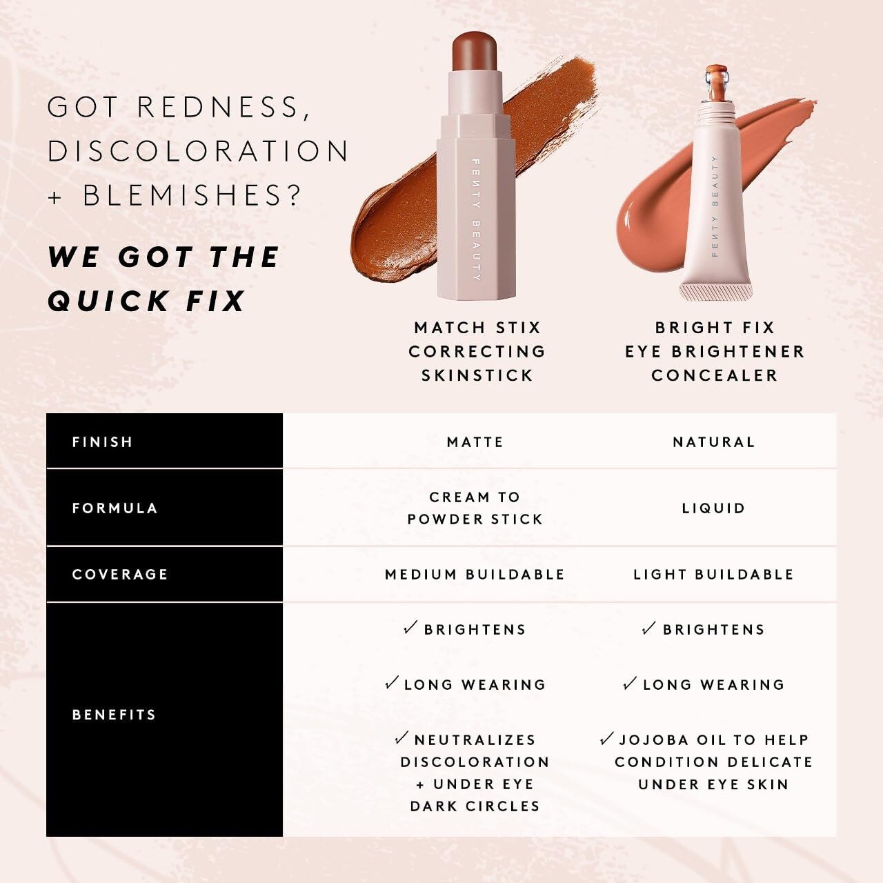 Fenty Beauty Bright Fix Eye Brightener serum-like texture