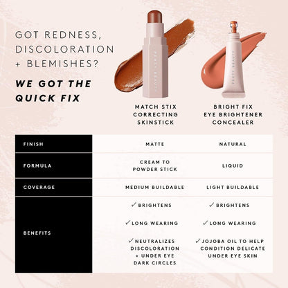 Fenty Beauty Bright Fix Eye Brightener serum-like texture