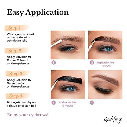 Side angle view of Godefroy medium brown instant eyebrow color box highlighting USA import origin.