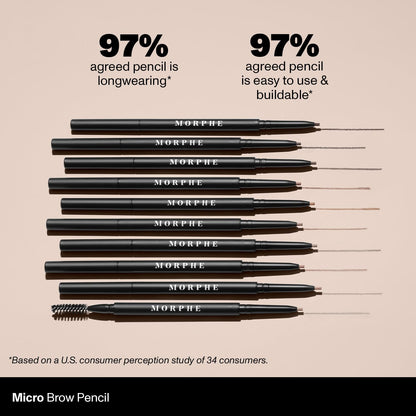Authentic Morphe micro eyebrow pencil imported from the USA