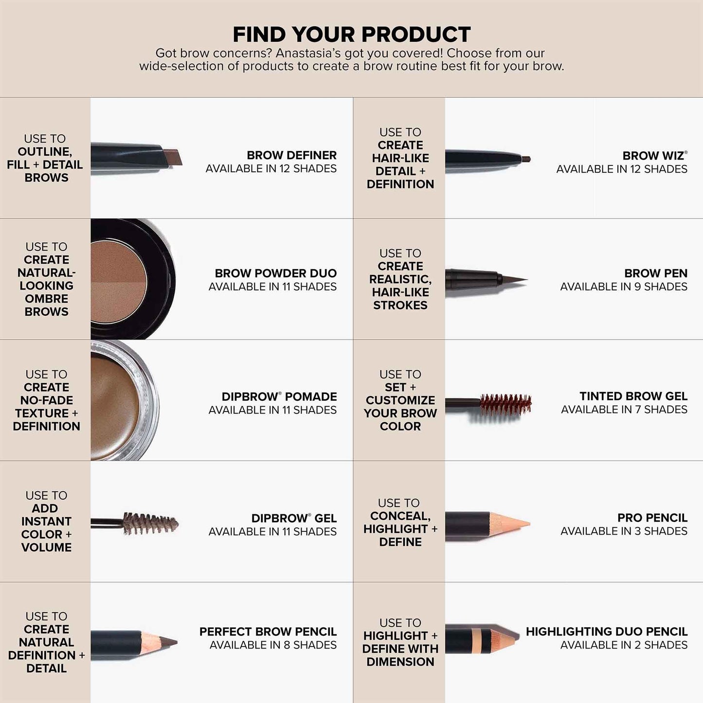 Professional makeup artist using Brow Definer for brow shaping