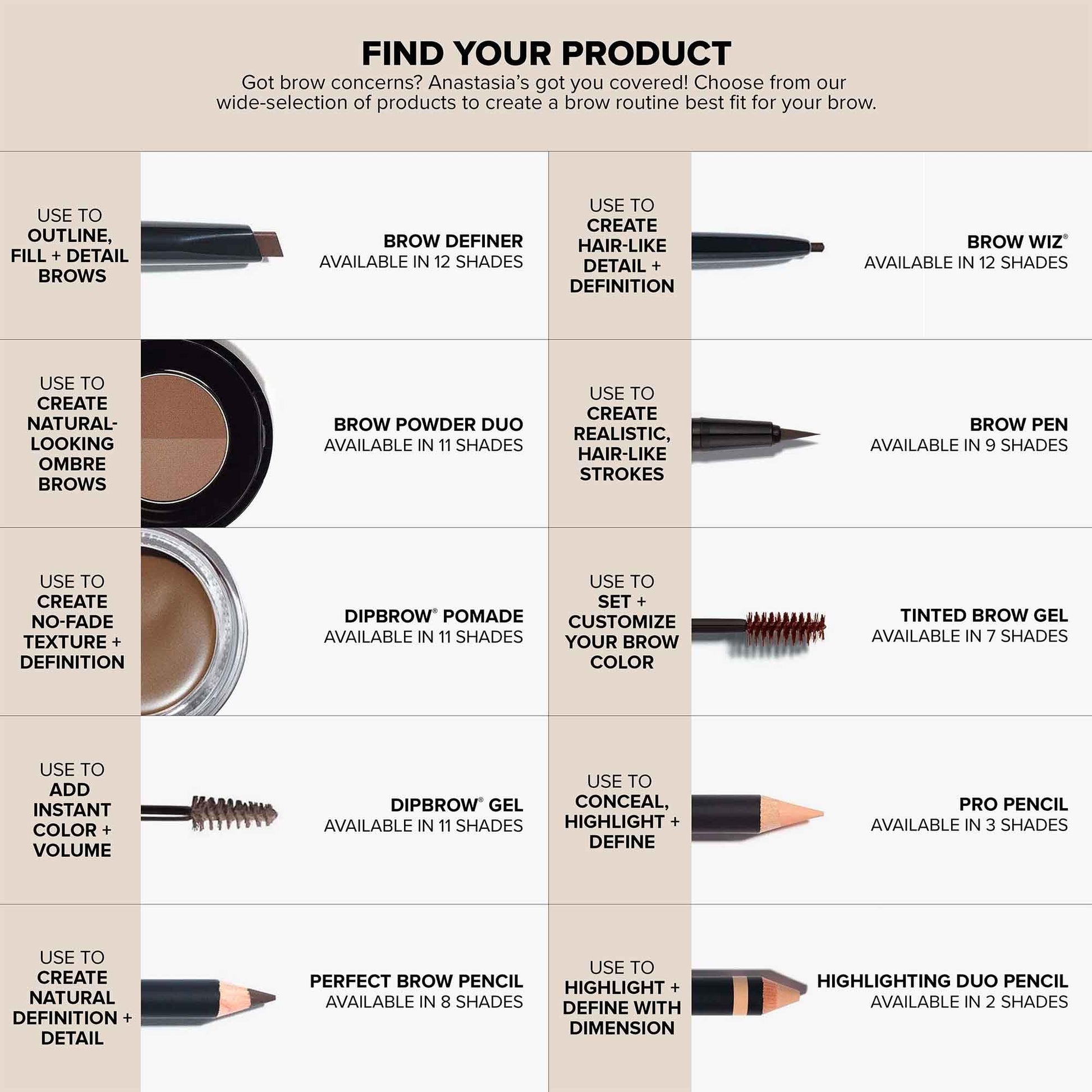 Professional makeup artist using Brow Definer for brow shaping