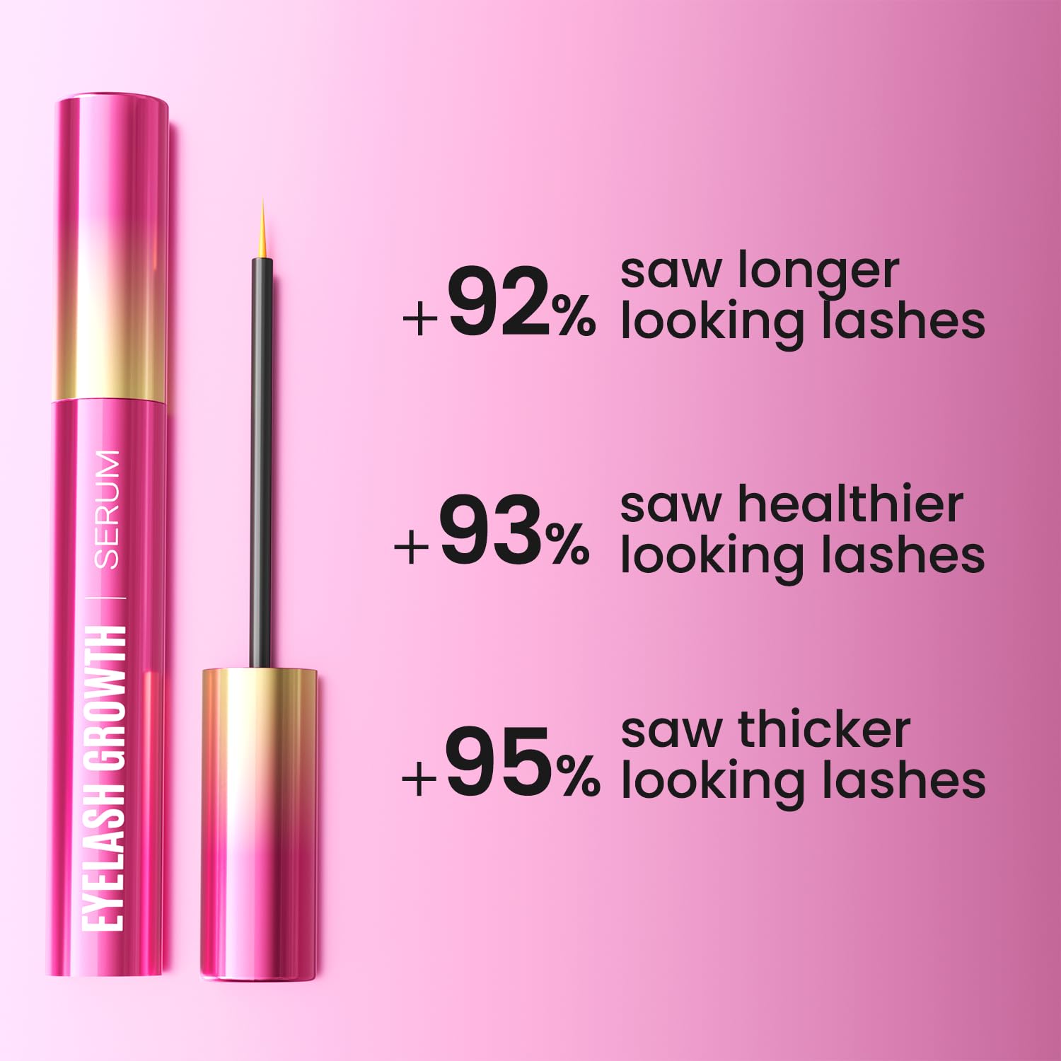 Sobetuar eyelash growth serum five milliliters bottle next to its protective outer carton