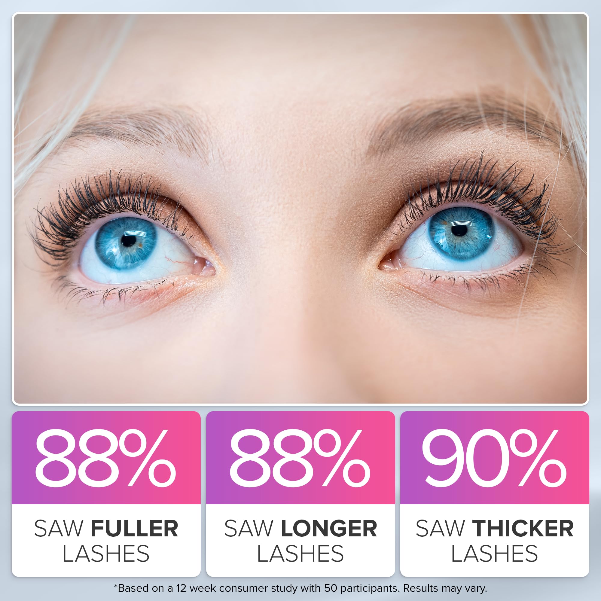 NYK1 LashForce oil free serum application on the upper eyelash root line