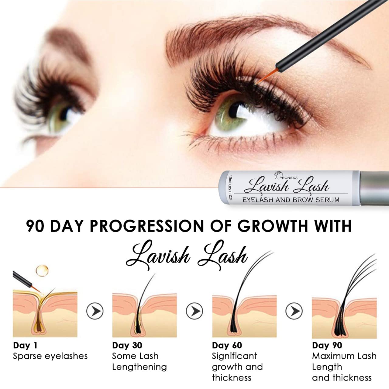 Side profile of authentic Pronexa lash and brow serum container highlighting original brand text.