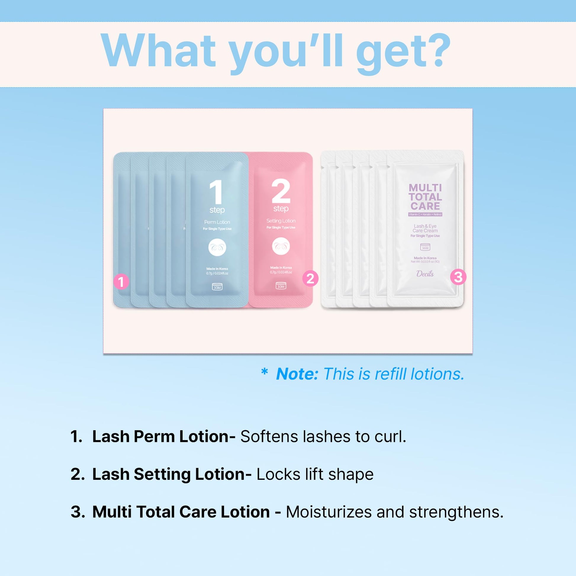 Professional esthetician setting up the hygienic single use sachets for an eyebrow grooming treatment