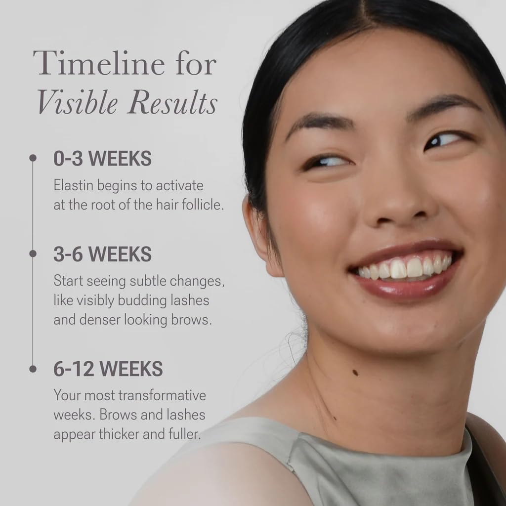 Premium NULASTIN eyelash growth treatment and brow renewing serum