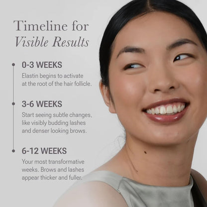 Premium NULASTIN eyelash growth treatment and brow renewing serum
