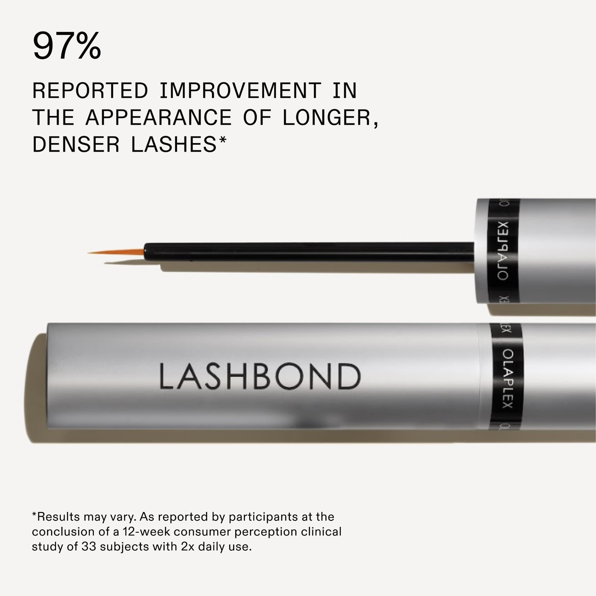 Olaplex peptide complex technology skincare product for thicker and fuller lashes