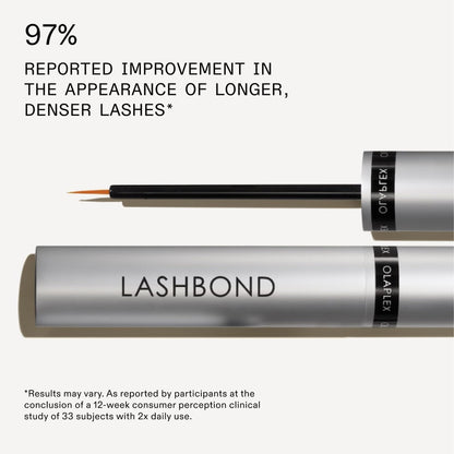 Olaplex peptide complex technology skincare product for thicker and fuller lashes