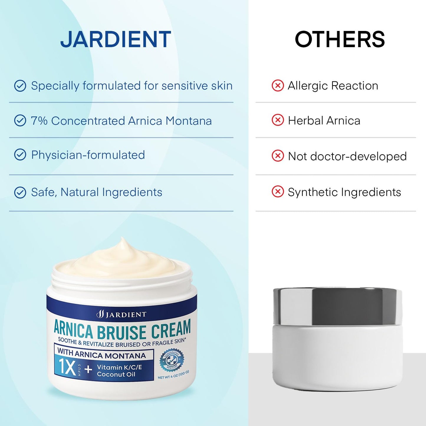 Jardient high concentration Arnica Montana cream for minimizing skin discoloration