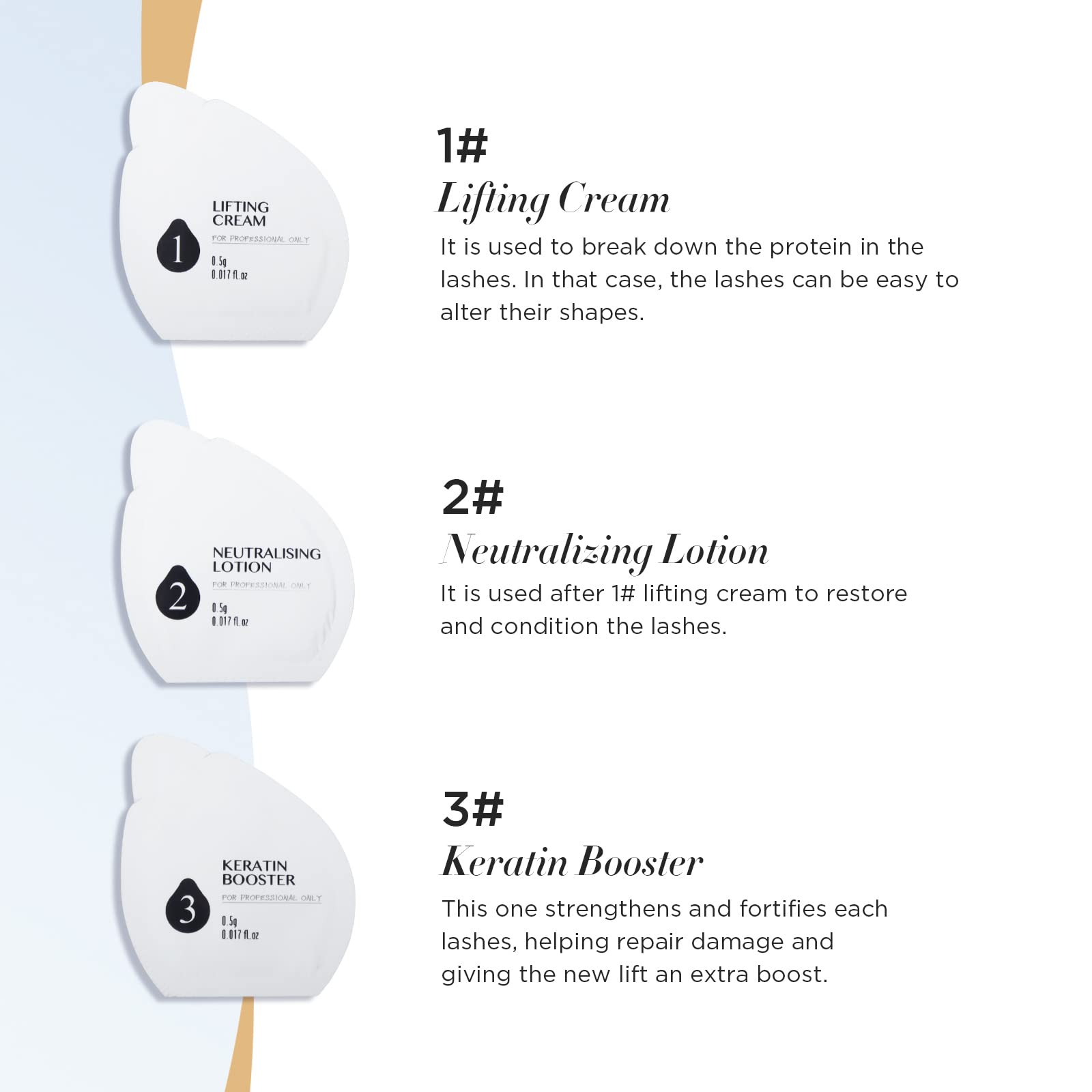 LASHVIEW eyelash perm adhesive glue bottle with micro applicators