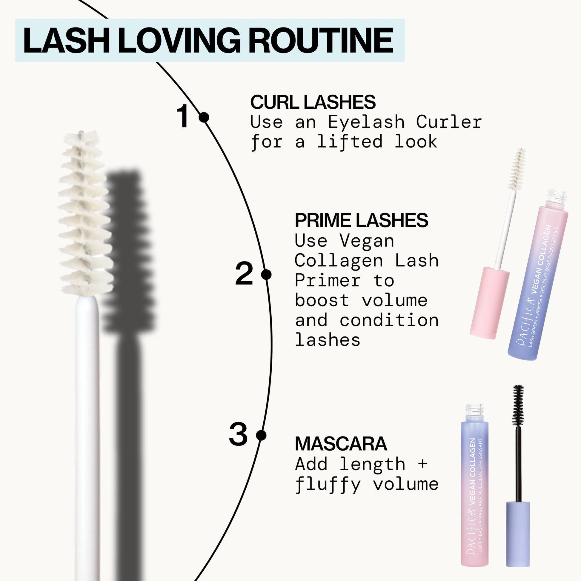 Angled view of Pacifica vegan collagen eye lash serum highlighting the recyclable glass tube design