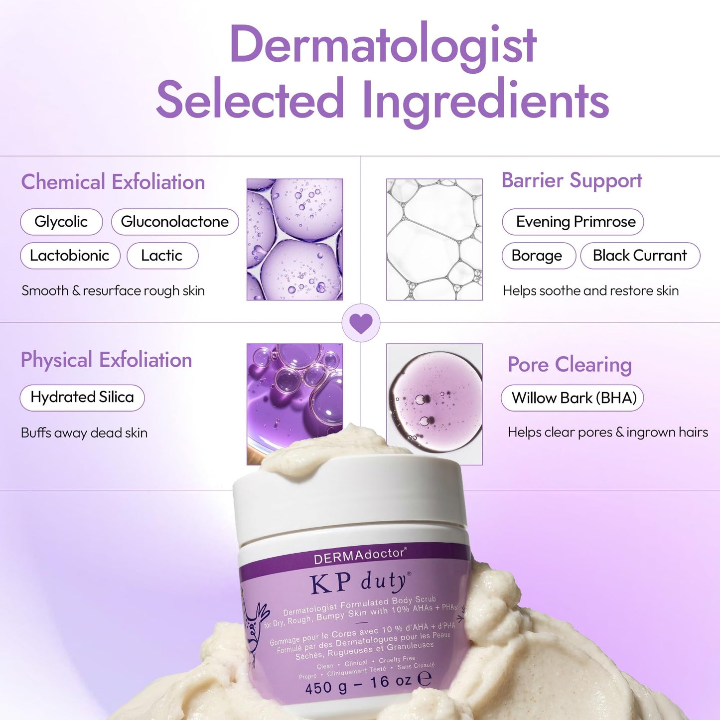Clinical ingredients label of Dermadoctor body scrub