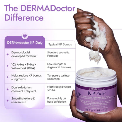 Dermadoctor Kp Duty dermatologist formulated skincare