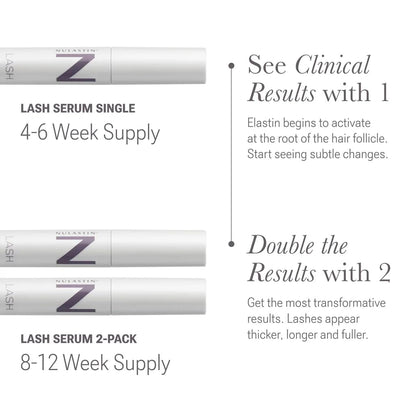 The complete 0.1 Fluid Ounce container of NULASTIN lash serum showing the official brand logo.
