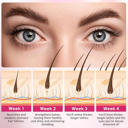 Side view of LASH by Maya LONDON bottle showcasing product instructions and details