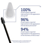 Obagi Nu-Cil brow serum box and bottle layout
