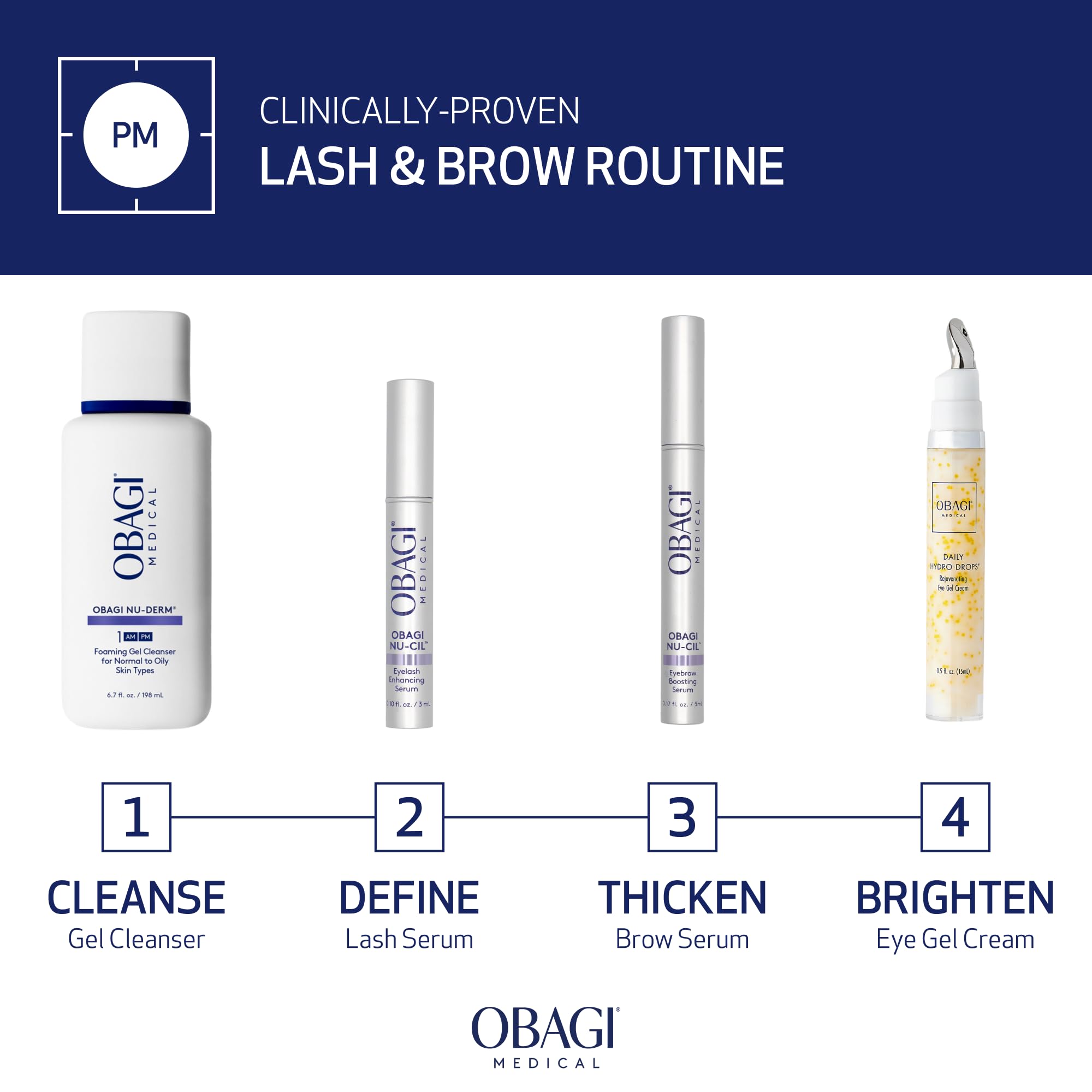 Obagi Medical authentic imported beauty packaging label details