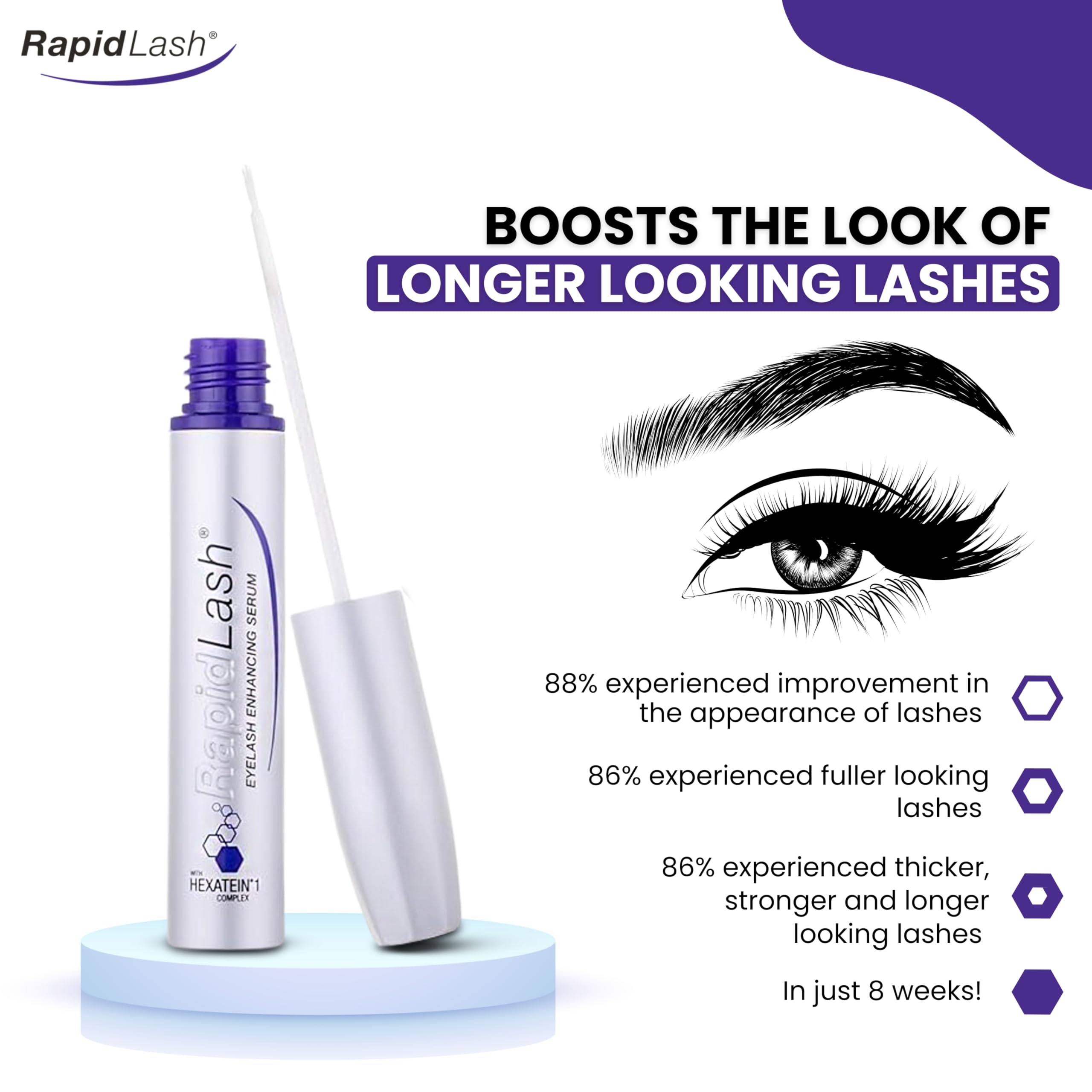 Side profile of the 3 Millilitres RapidLash bottle highlighting the paraben free formula