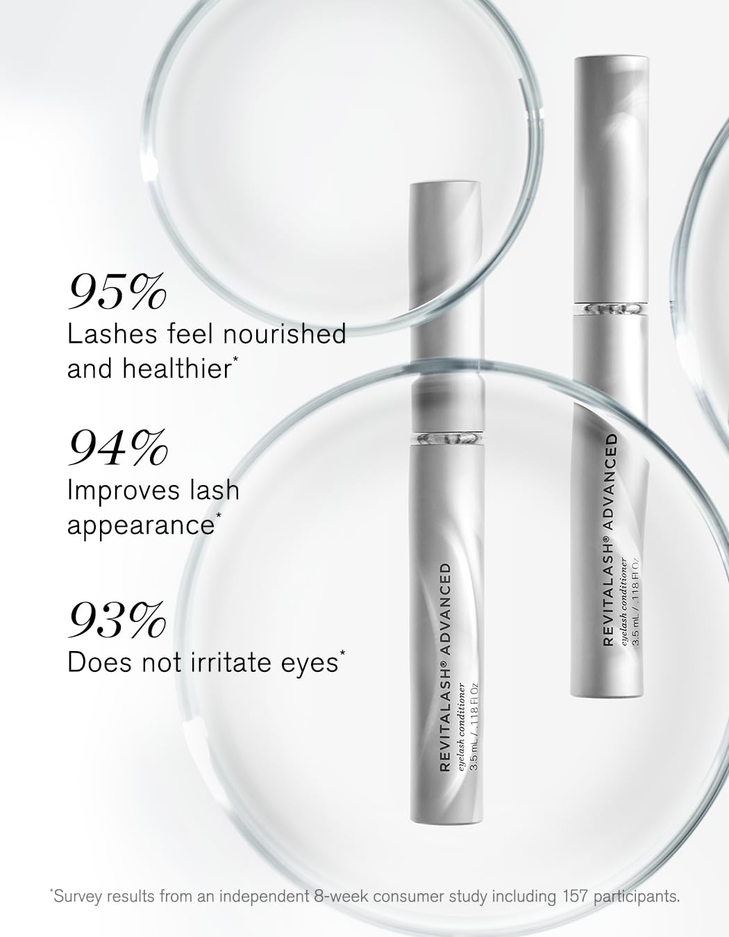 RevitaLash Advanced 1ml liquid eyelash conditioner bottle on white background