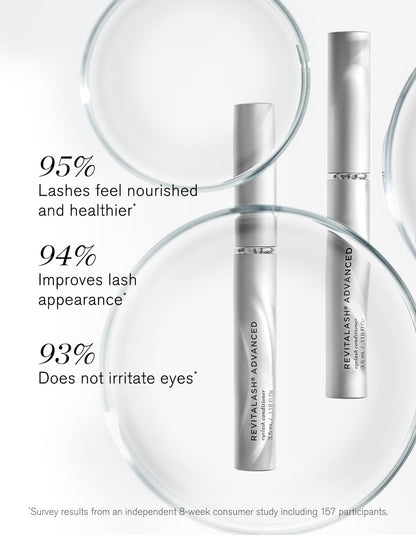RevitaLash Advanced 1ml liquid eyelash conditioner bottle on white background