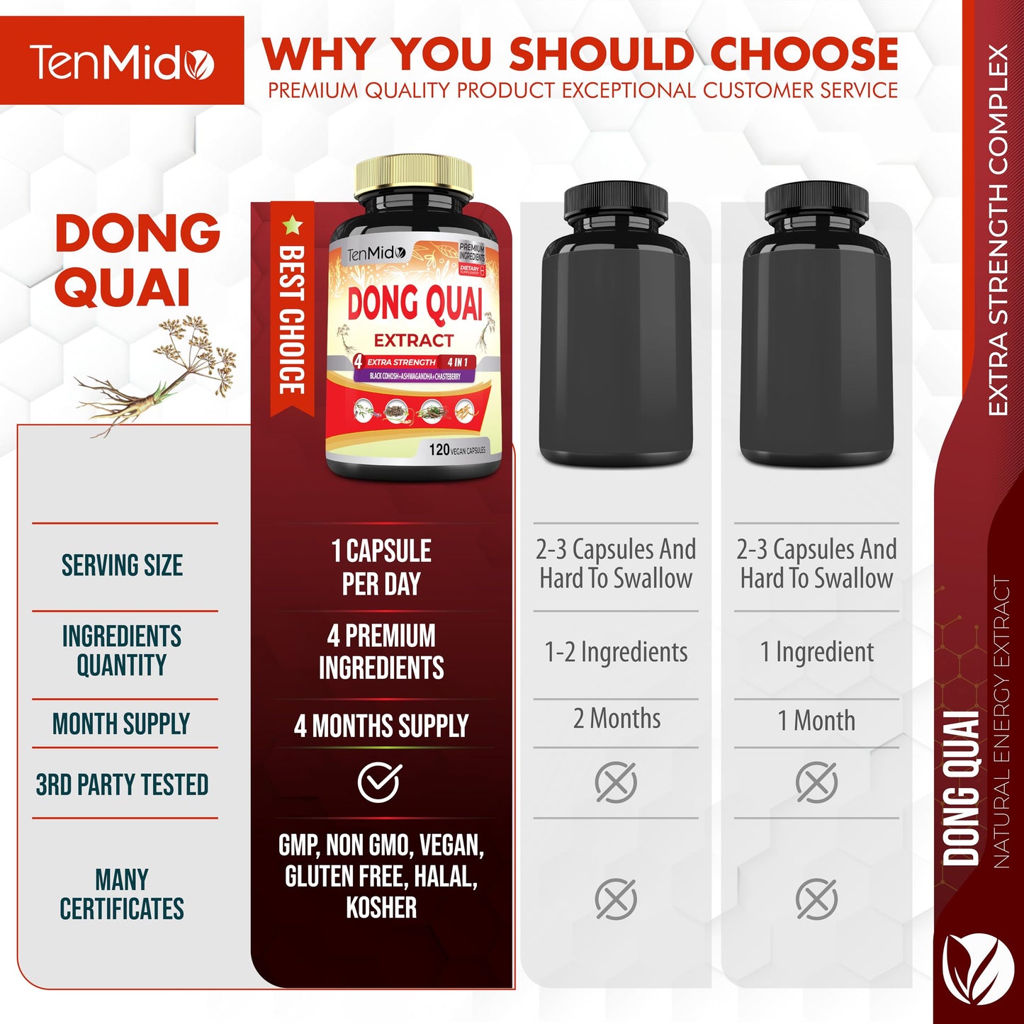 Side view of Tenmido vegan herbal supplement bottle