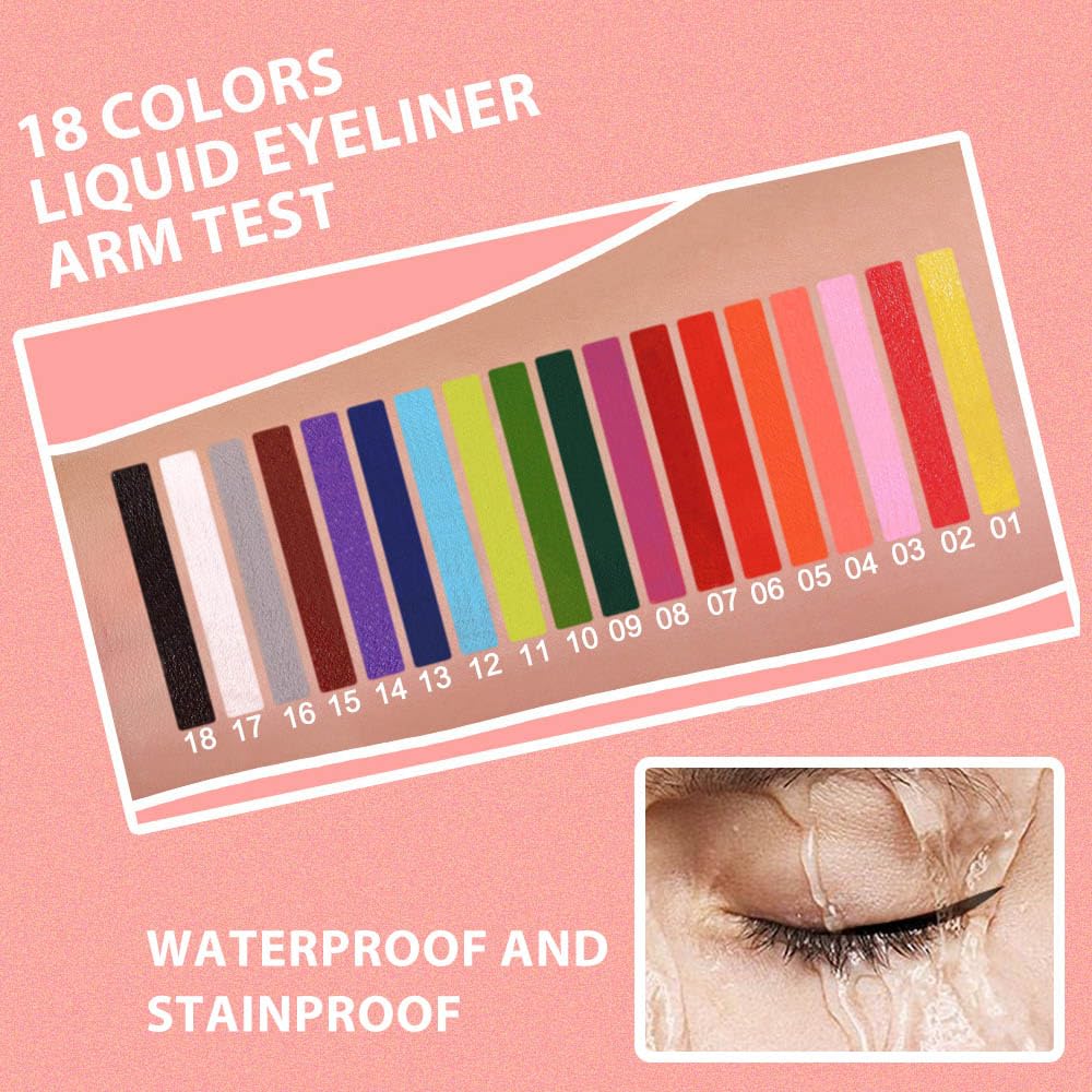 Evpct blue eyeliner pen showing cap and sealed design safety features