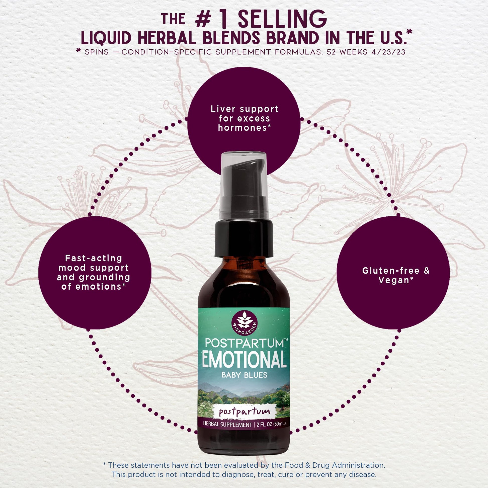 Side view of WishGarden postpartum herbal tincture bottle
