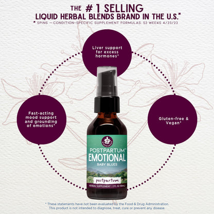 Side view of WishGarden postpartum herbal tincture bottle